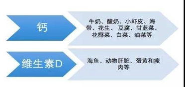 必看！平安好医生教你三招长高秘诀，孩子长不高再也不用愁